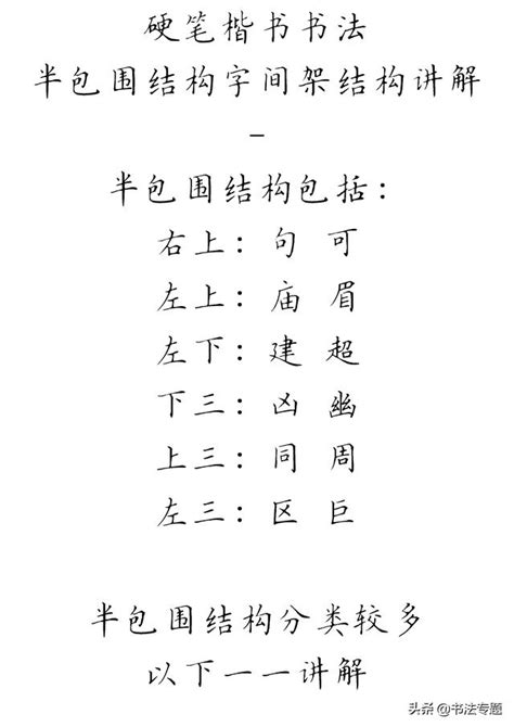 上角結構|【上角結構字】如何寫出美麗的「上角結構字」：手把手教學，讓。